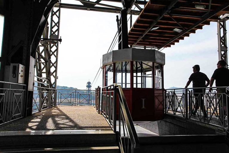 Découvrez les 10 Choses à voir sur la Colline de Montjuïc