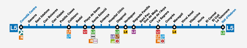 metro barcelona l5