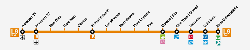 metro barcelona l9 sud